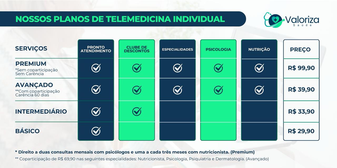 tabela individual